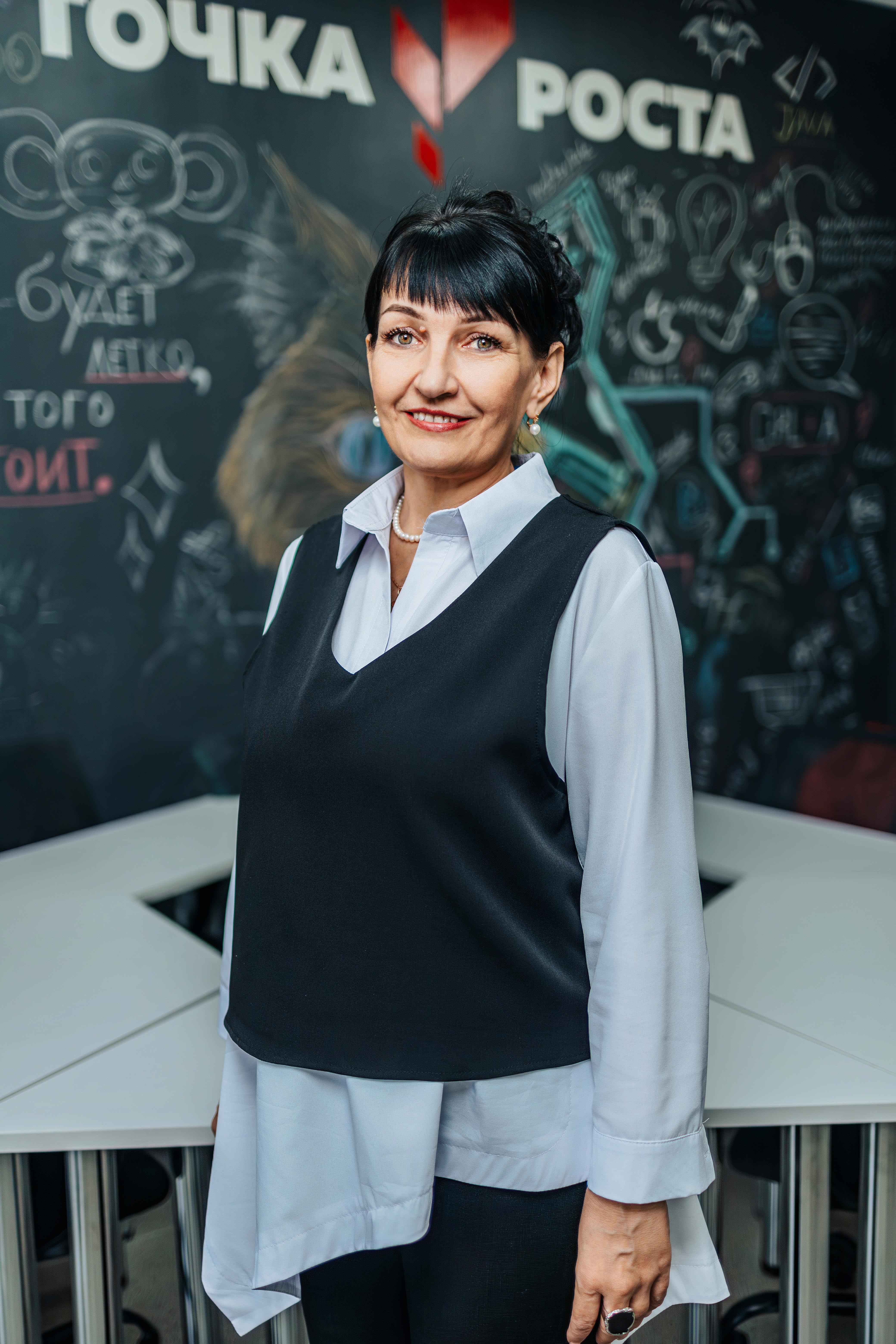Котикова Елена Борисовна